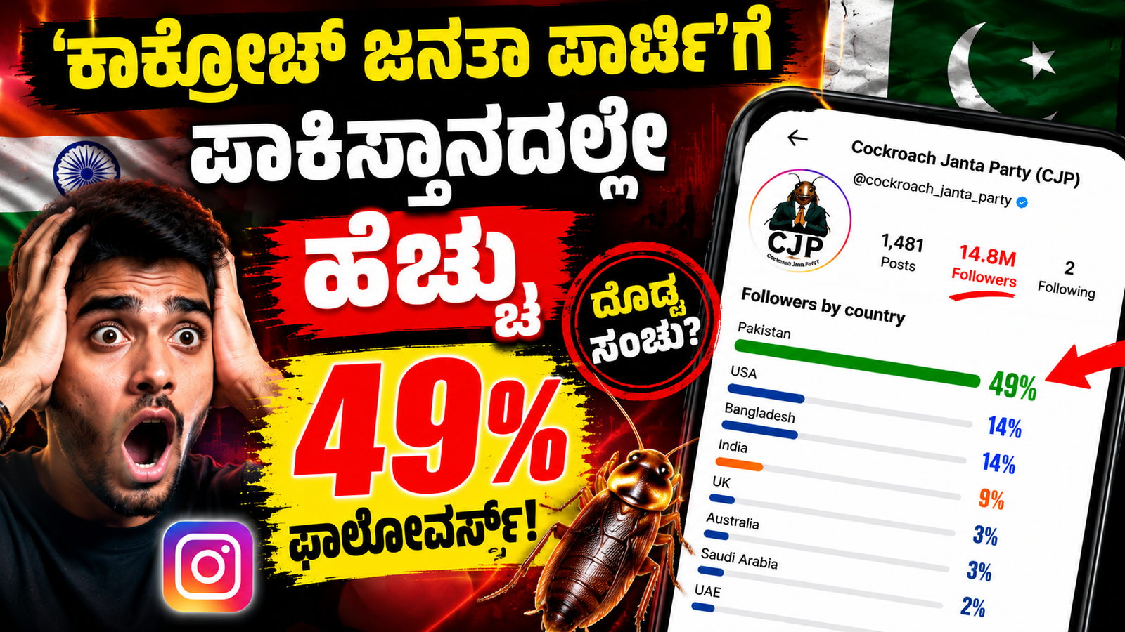 Cockroach Janta Party
