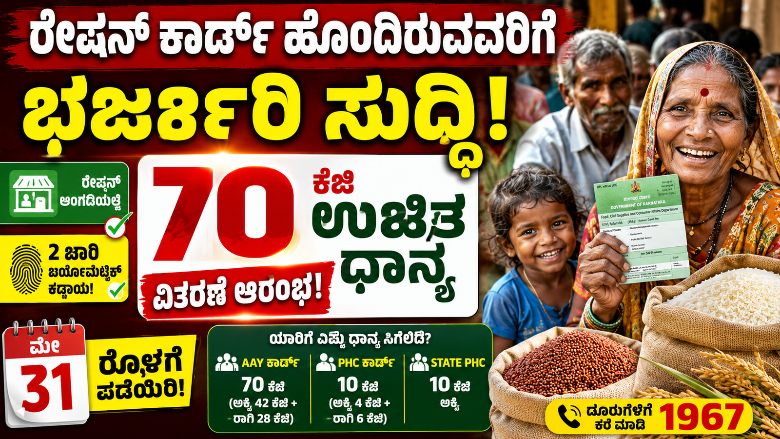 Free Ration Scheme 2026