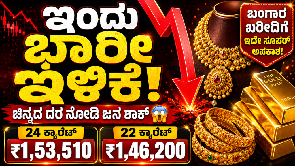 Gold Price Today